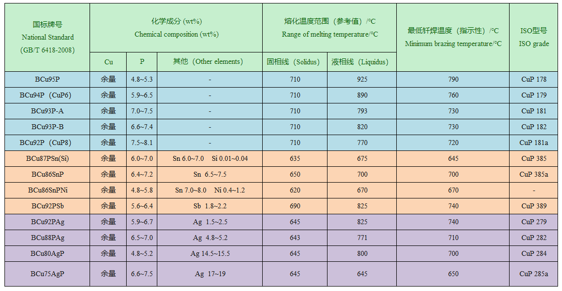 金剛石,人造金剛石,鉆石粉,耐磨粉