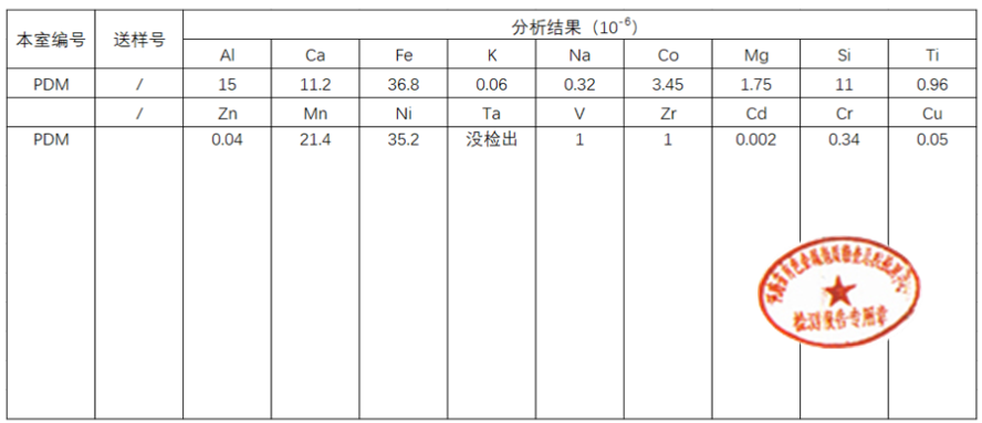 金剛石,人造金剛石,鉆石粉,耐磨粉