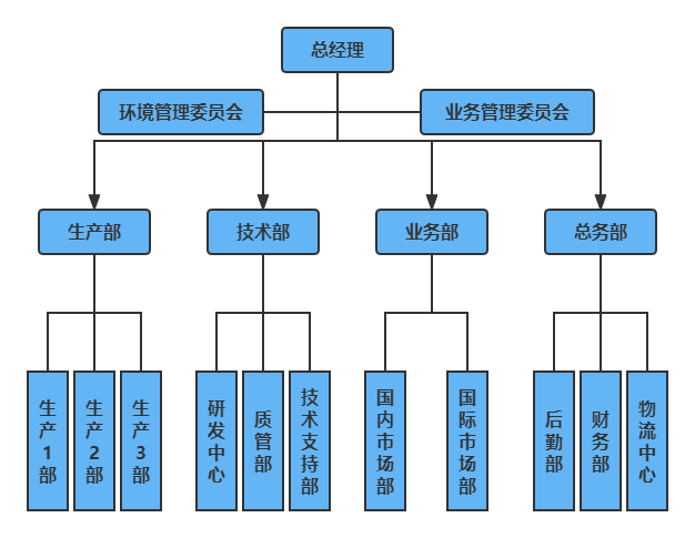 金剛石,人造金剛石,鉆石粉,耐磨粉 金剛石,人造金剛石,鉆石粉,耐磨粉