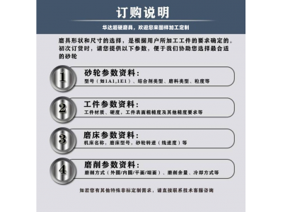 定制砂輪